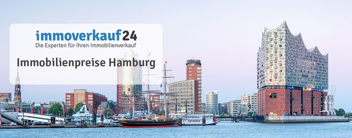 Hamburger Hafen Karte Pdf : Der Elbe Seiten Kanal Und ...